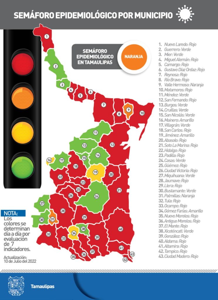 Comunicado de la Secretaría de Salud.  Julio 10 de 2022