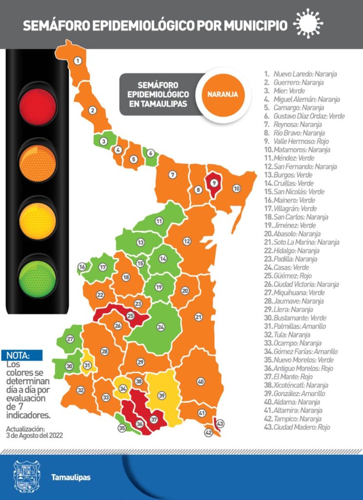 COVID-19 en Tamaulipas sumó 390 nuevos casos