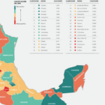 Tamaulipas, entre los estados más pacíficos del país y con mayor reducción de homicidios