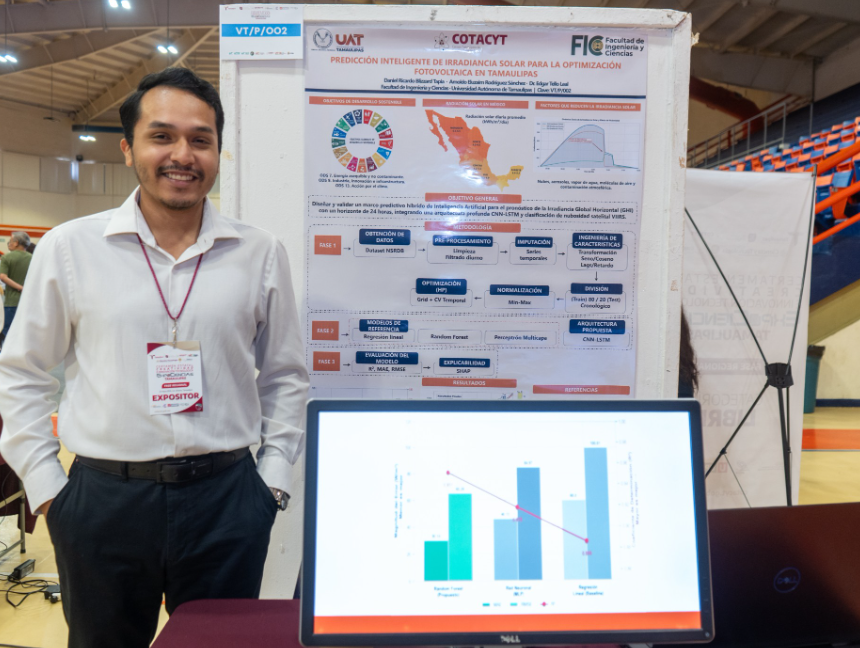 Alumnos de la UAT crean modelo de IA para optimizar la generación de energía solar Alumnos de la UAT crean modelo de IA para optimizar la generación de energía solar